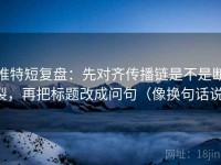 推特短复盘：先对齐传播链是不是断裂，再把标题改成问句（像换句话说）